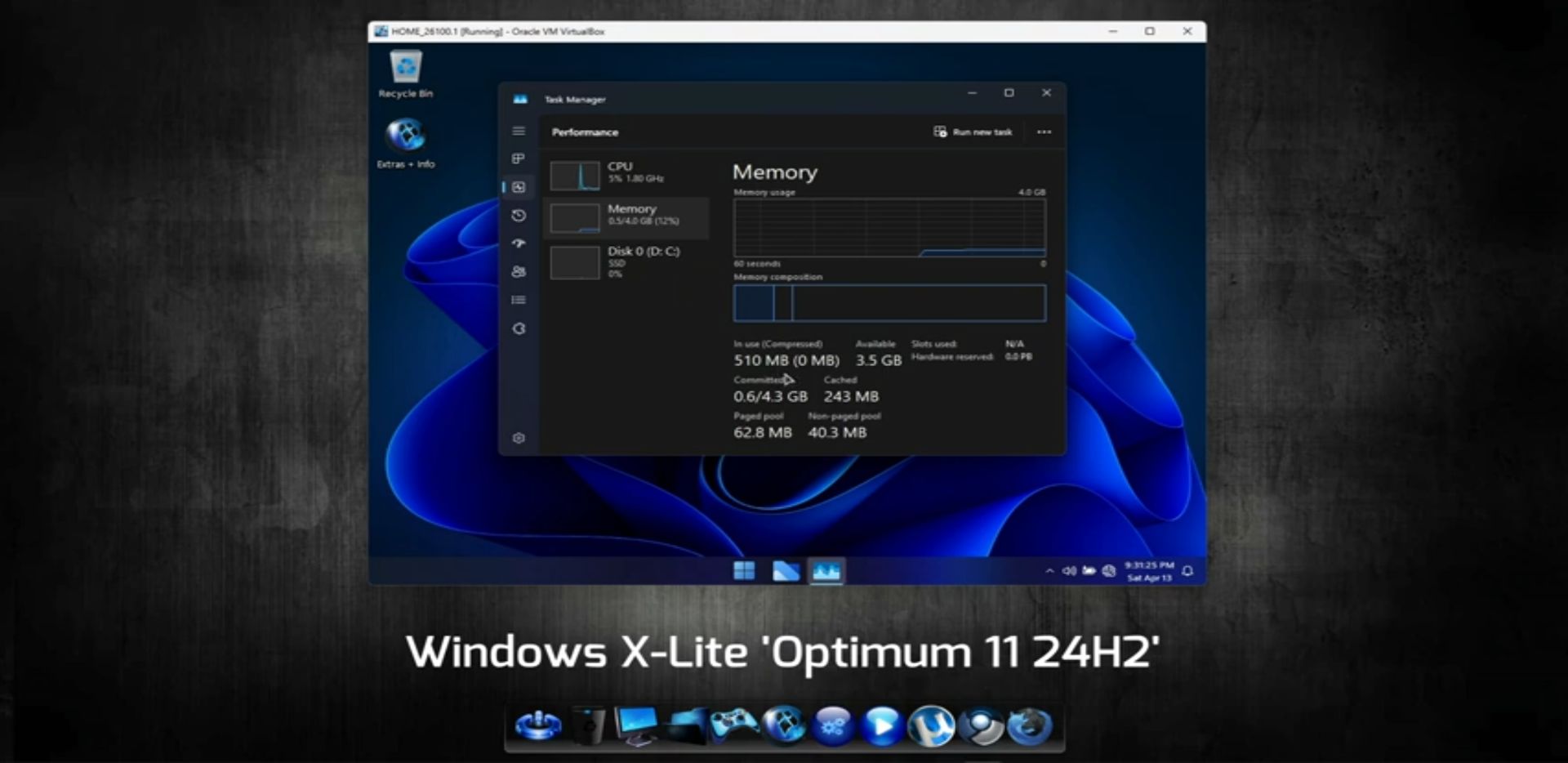 Conso Ram faible xlite 24h2